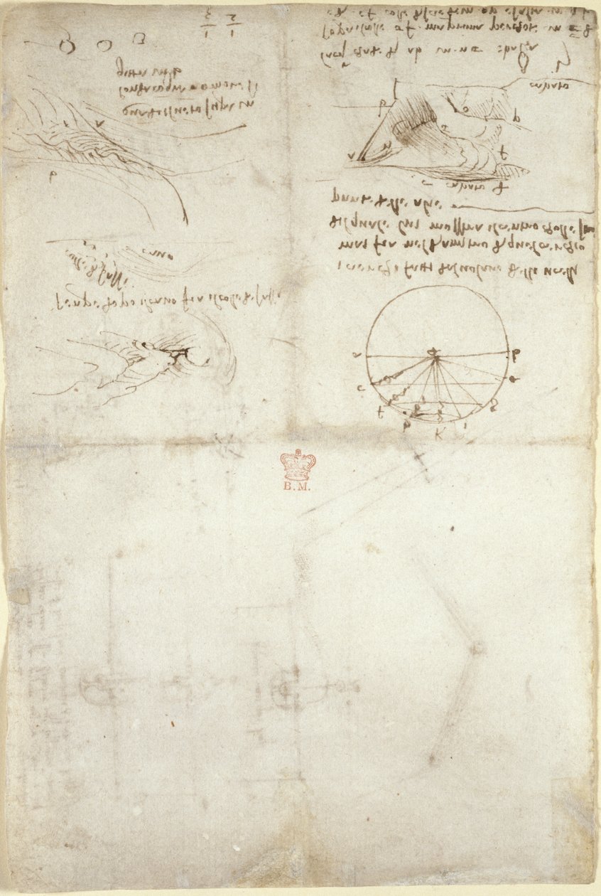 Arundel 263, f.126v Tre anteckningar och skisser på vatten; ett diagram över fåglarnas flygning, c.1500-5 (penna och bläck på papper) av Leonardo da Vinci