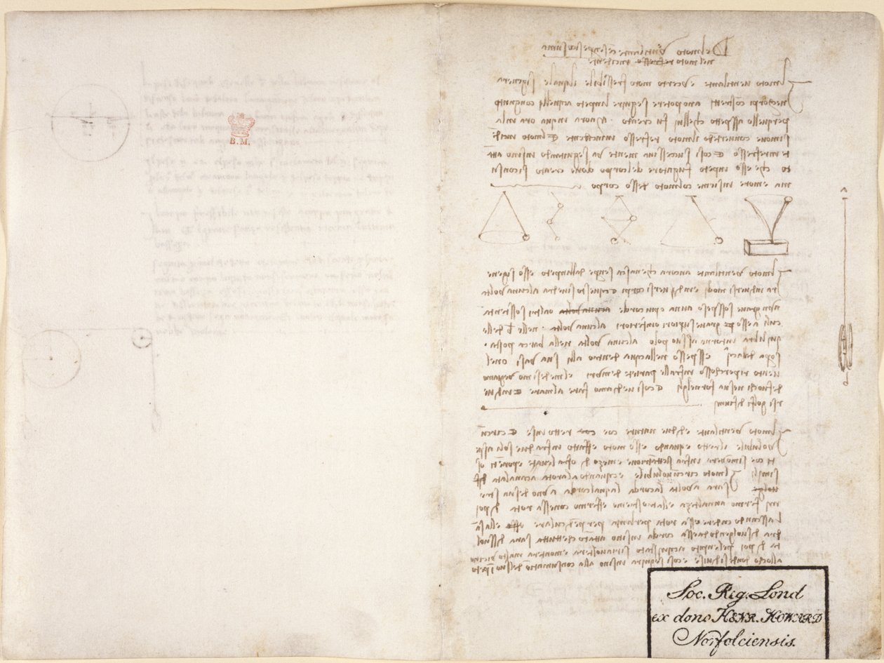Arundel 263, f.13v, f.2 Anteckningar och diagram från 