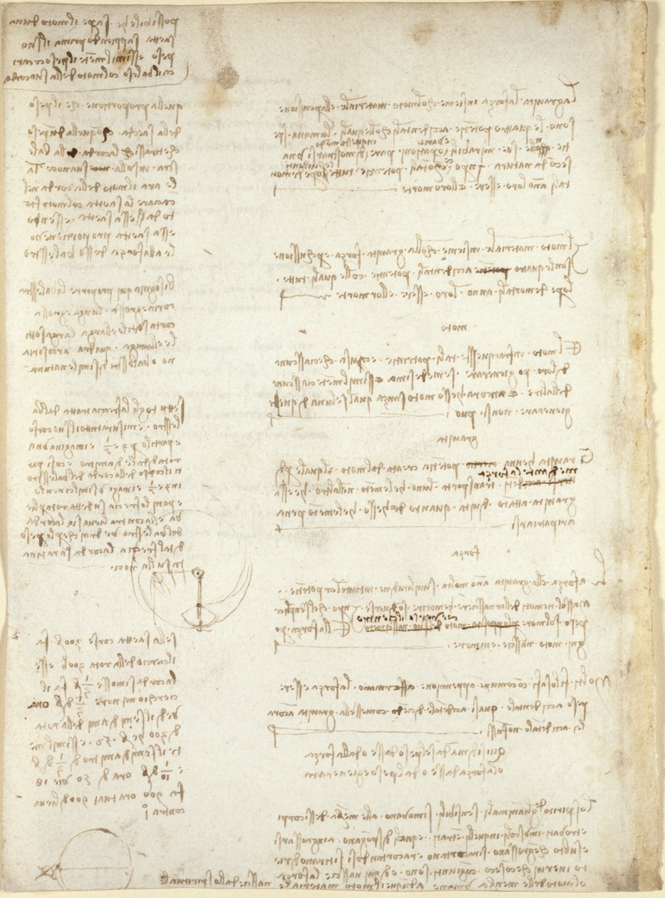 Arundel 263, f.151v, Anteckningar och grova diagram från 