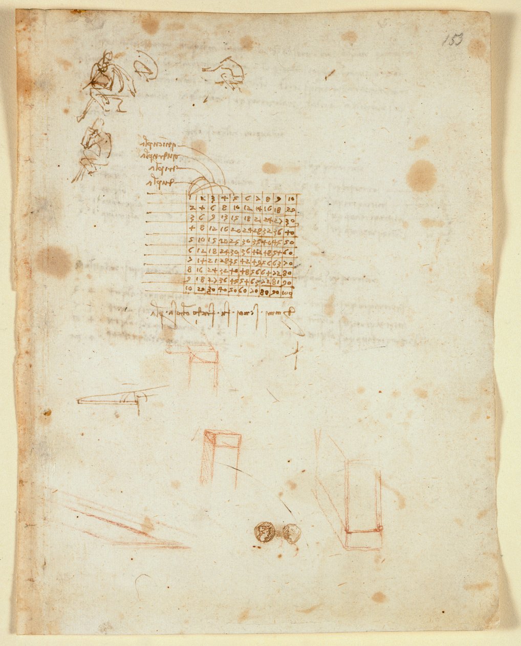 Arundel 263 f.153 Grovskisser av en sittande man i profil; multiplikationstabell; fragmentariska skisser av fyrkantiga kolumner, väggar, framsidan och baksidan av ett mynt (1483-1499) från 