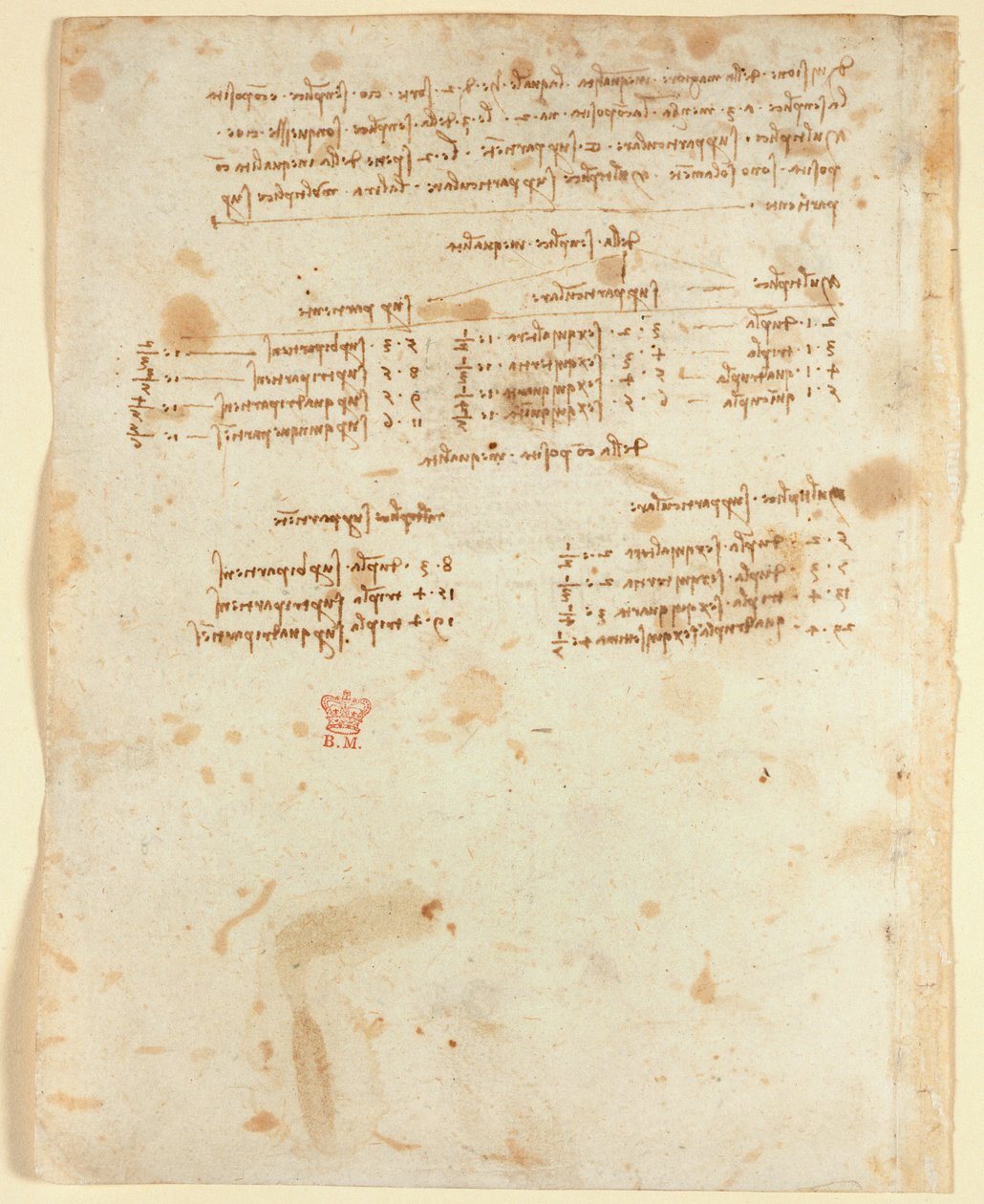 Arundel 263 f.153v Notes (1483-1499), från 
