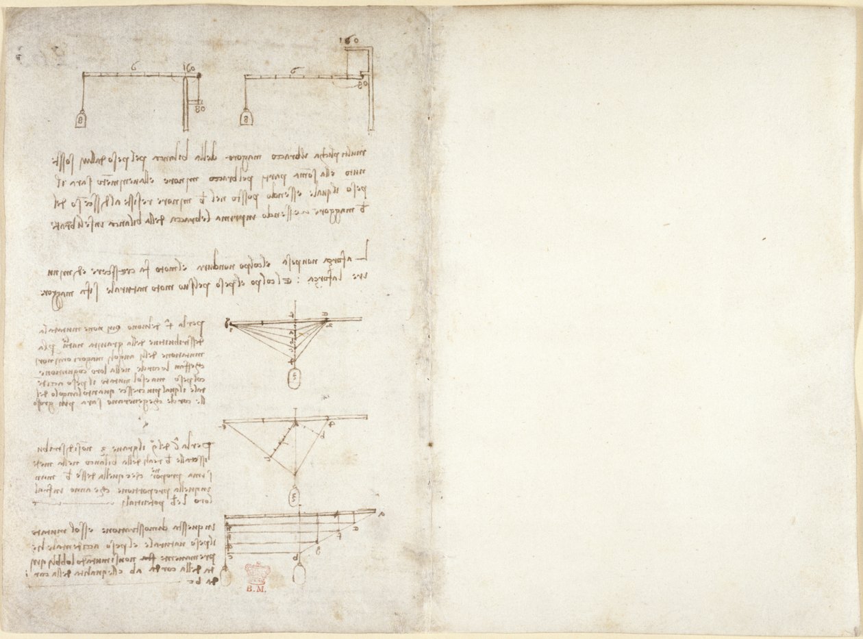 Arundel 263, f.1v, f.14 Anteckningar och diagram om mekanik, från 
