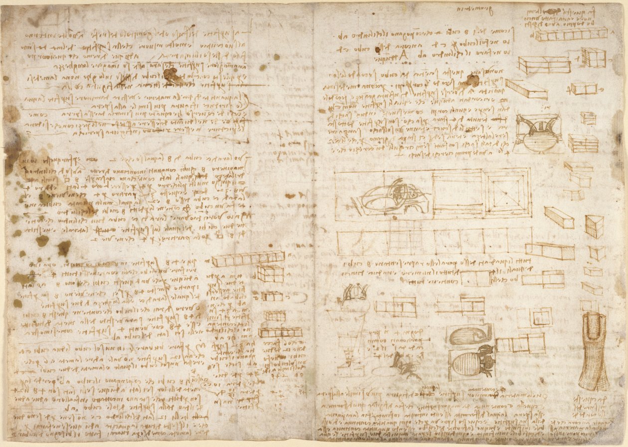 Arundel 263, f.223 Anteckningar, diagram och skisser från 