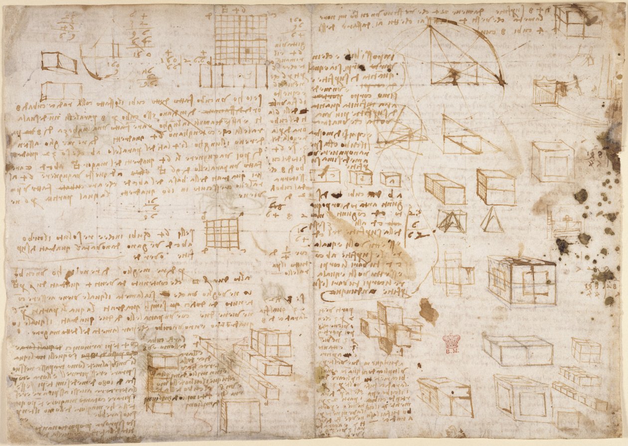 Arundel 263, f.223v Anteckningar och diagram från 