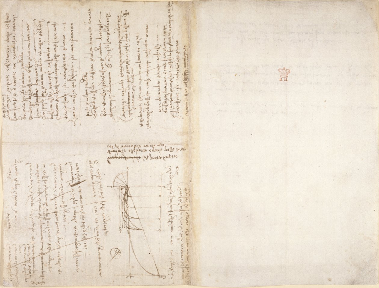 Arundel 263, f.226v, f.229 Anteckningar och diagram från 