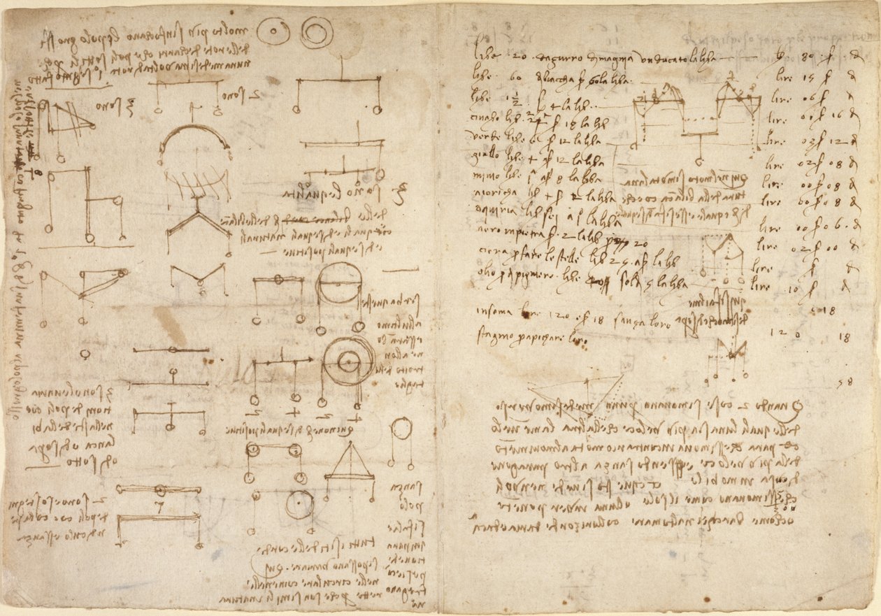 Arundel 263, f.228v, f.227 Anteckningar och diagram om mekanik från 