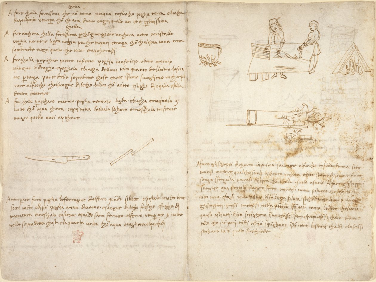 Arundel 263, f.260v Fem metoder för att förbereda olika sorters lim, och processen att glödga järn, åtföljda av grova skisser (ej i Leonardos hand) från 