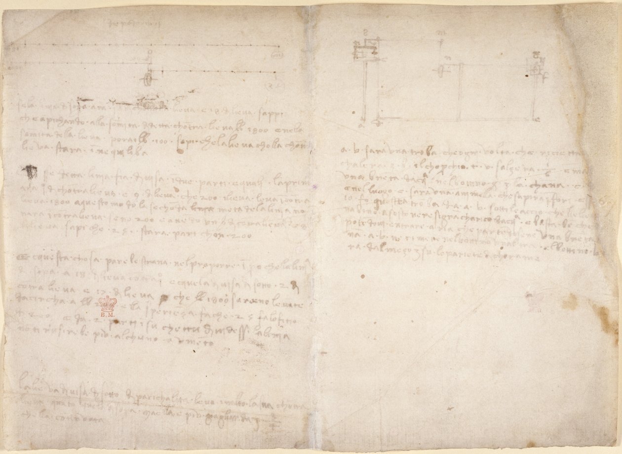 Arundel 263, f.265v, f.268 från 