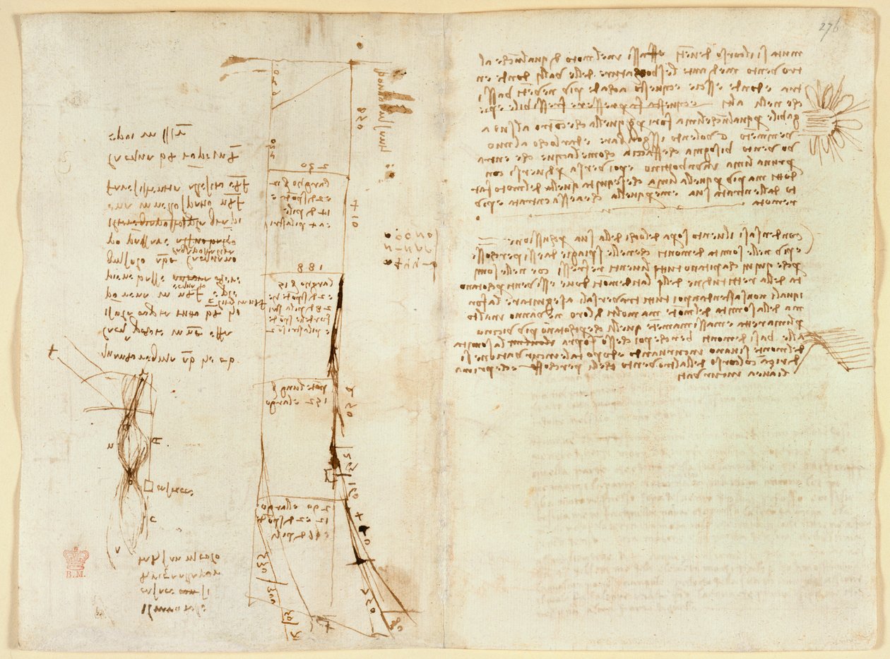 Arundel 263 f.273v, f.276 Plan över floden Arno och anteckningar om Florens broar, från 
