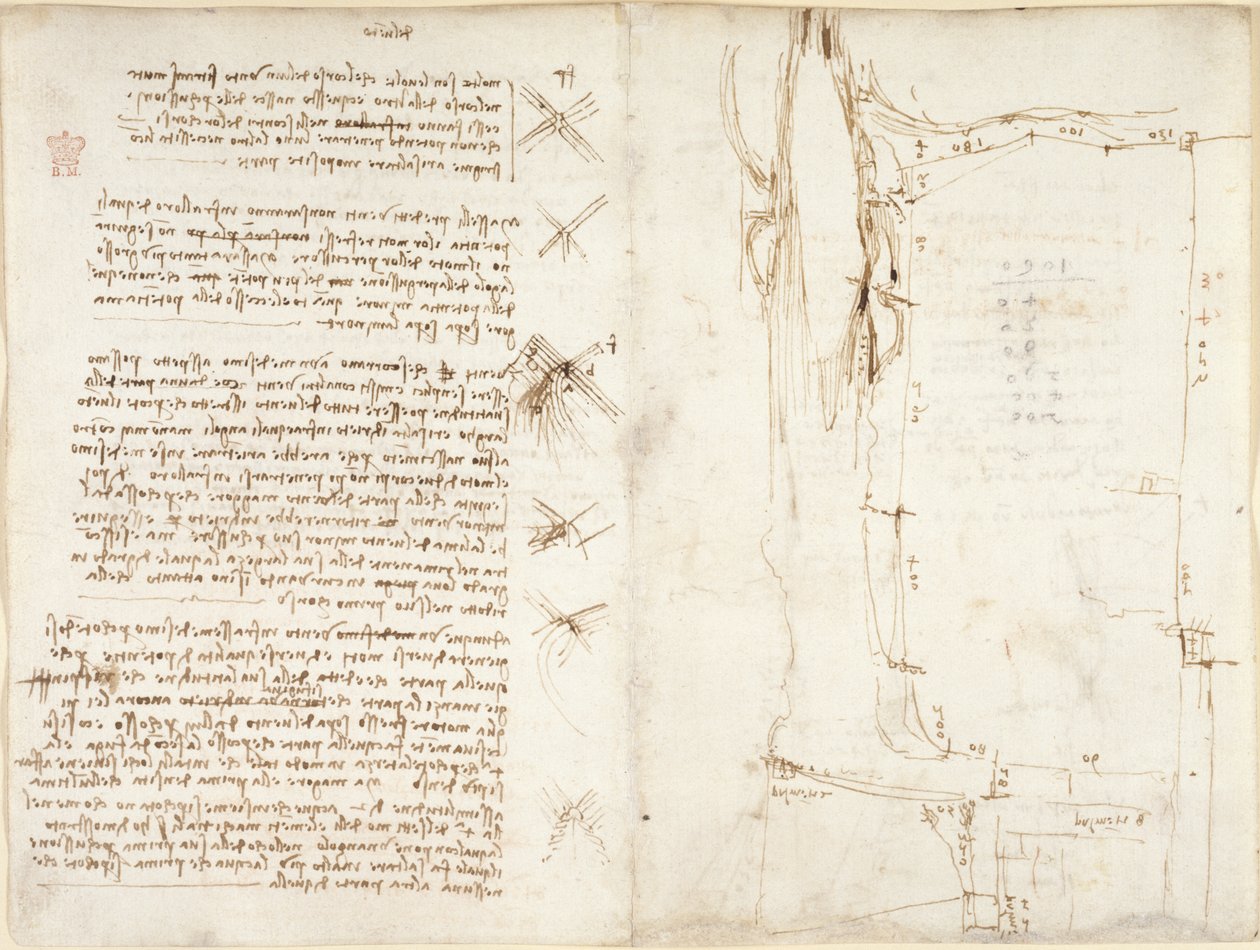 Arundel 263, f.276v, f.273r, Anteckningar och skisser om vind, med titeln 