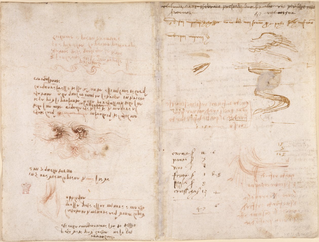Arundel 263, f.278v, f.271 Anteckningar om verklighetskänslan i drömmar, på vatten och floderna Sieve och Arno (upp och ner), från 