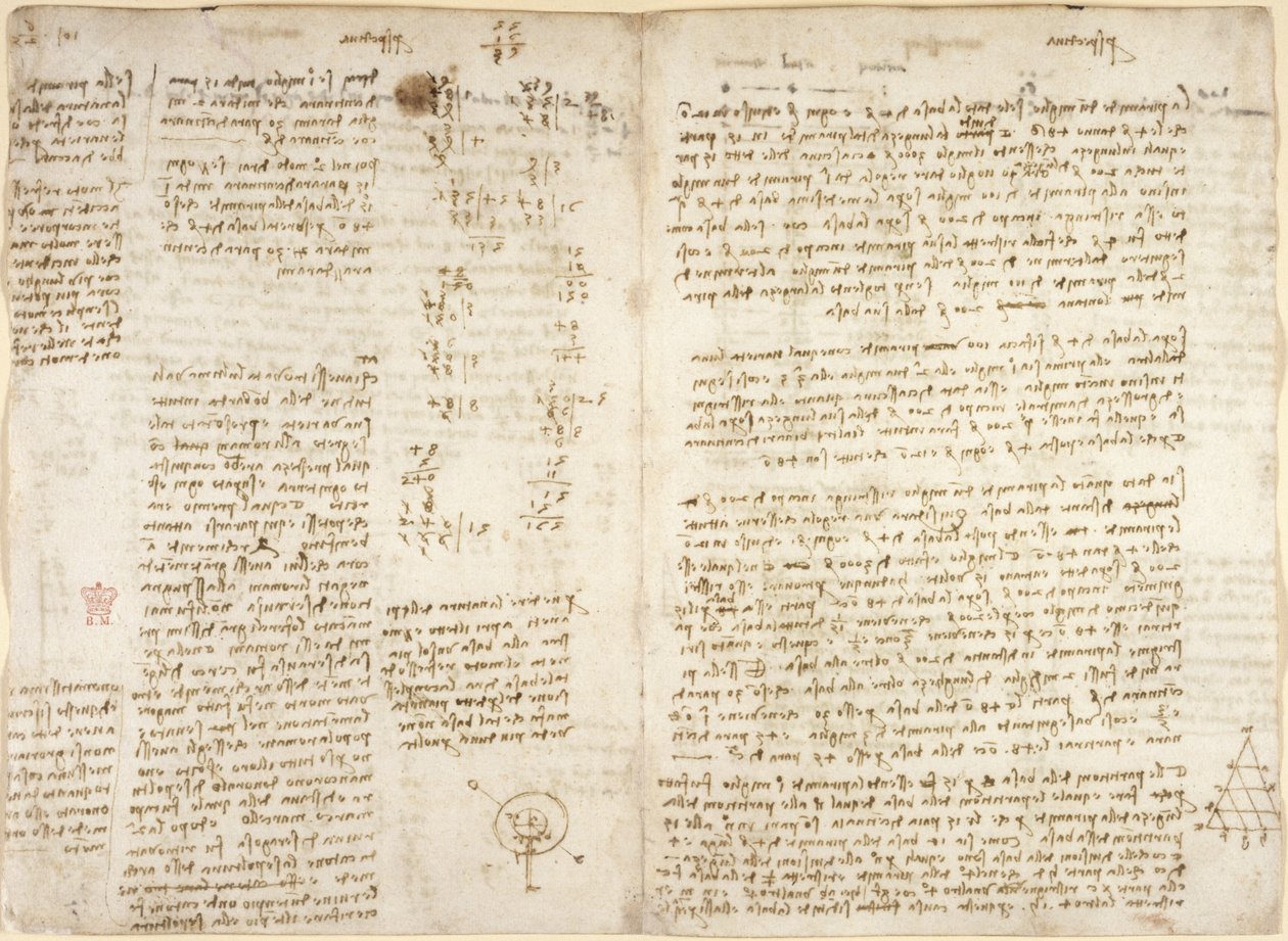 Arundel 263, f.279v f.280, Anteckningar, matematiska beräkningar och diagram med titeln 