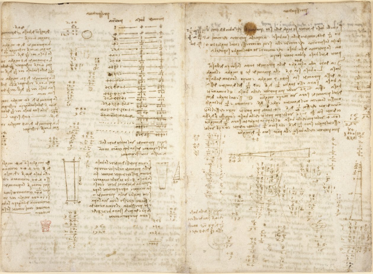 Arundel 263, f.280v, f.279 Anteckningar, diagram och matematiska beräkningar, med titeln 