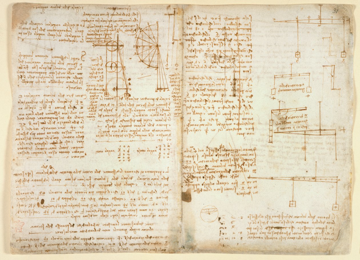 Arundel 263 f.32v, f.31 Anteckningar och diagram om mekanik, från 