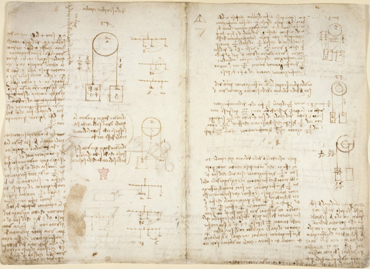 Arundel 263, f.41v, f.40 Anteckningar och diagram om mekanik, med titeln 
