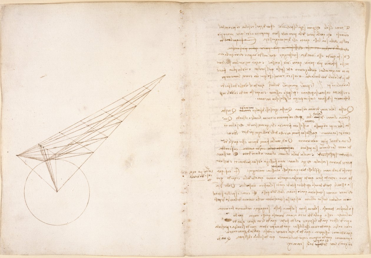 Arundel 263, f.46v, f.57 Diagram om optik, angående Alhazens problem, från 