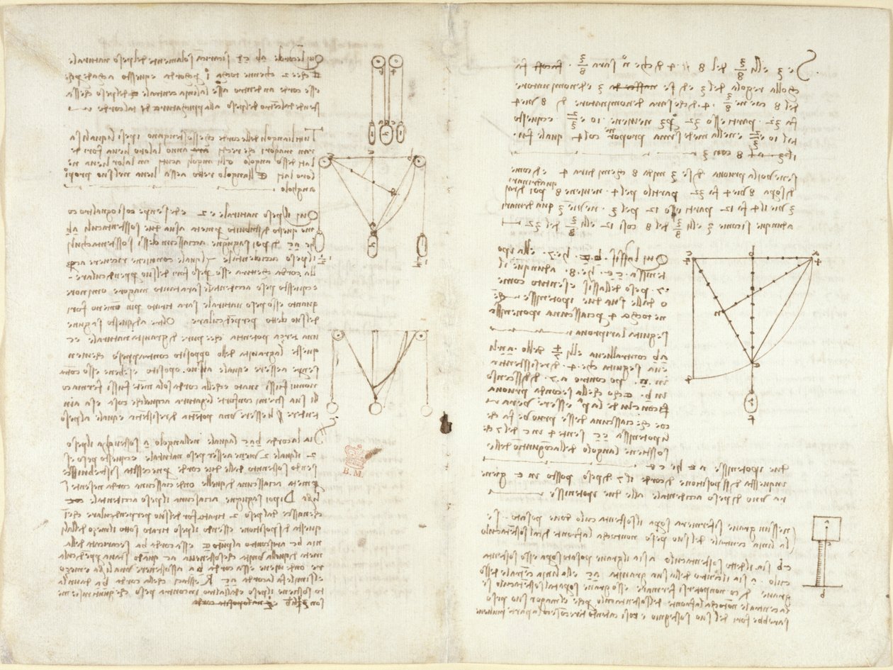 Arundel 263, f.4v, f.11, Anteckningar och diagram om mekanik av Leonardo da Vinci