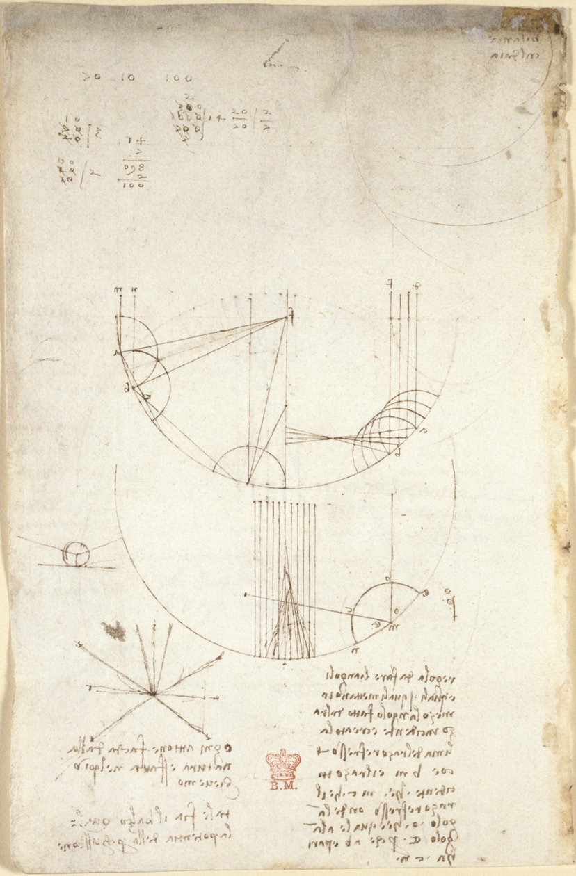Arundel 263, f.85v Diagram över optik, rörande reflektionens kaustik; not och skiss om mekanik, om slagverkskraften och med hänvisningar till den aristoteliska principen 