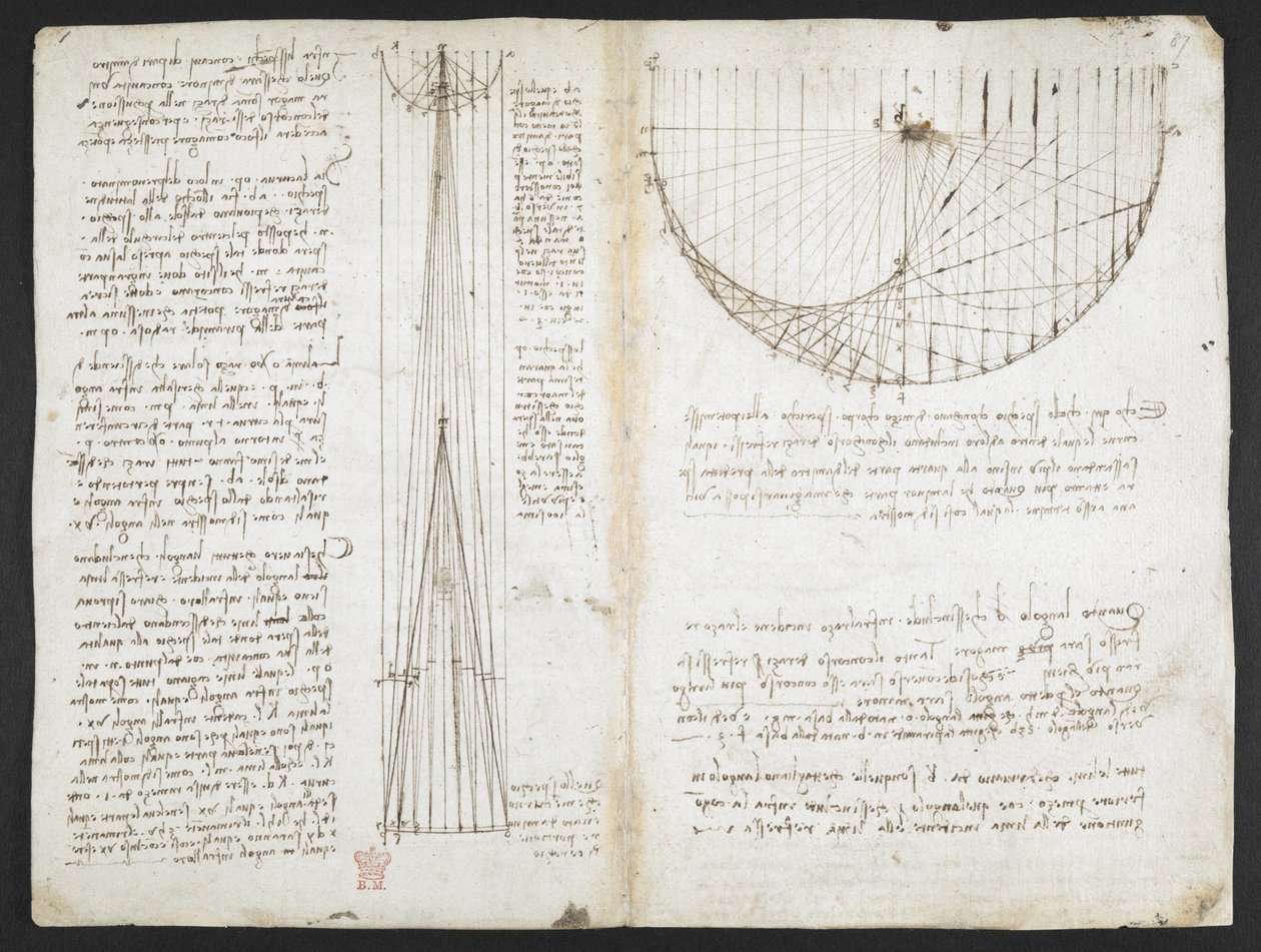 Arundel 263, f.87r Studier av reflektioner från konkava speglar, från 