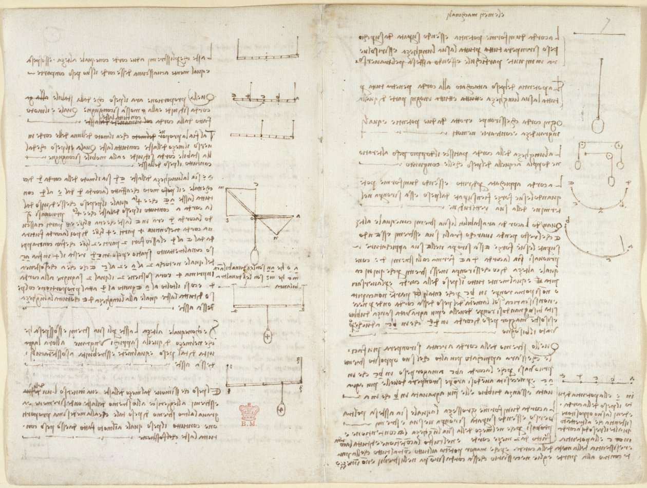 Arundel 263, f.8v, f.7 Anteckningar och diagram om mekanik av Leonardo da Vinci
