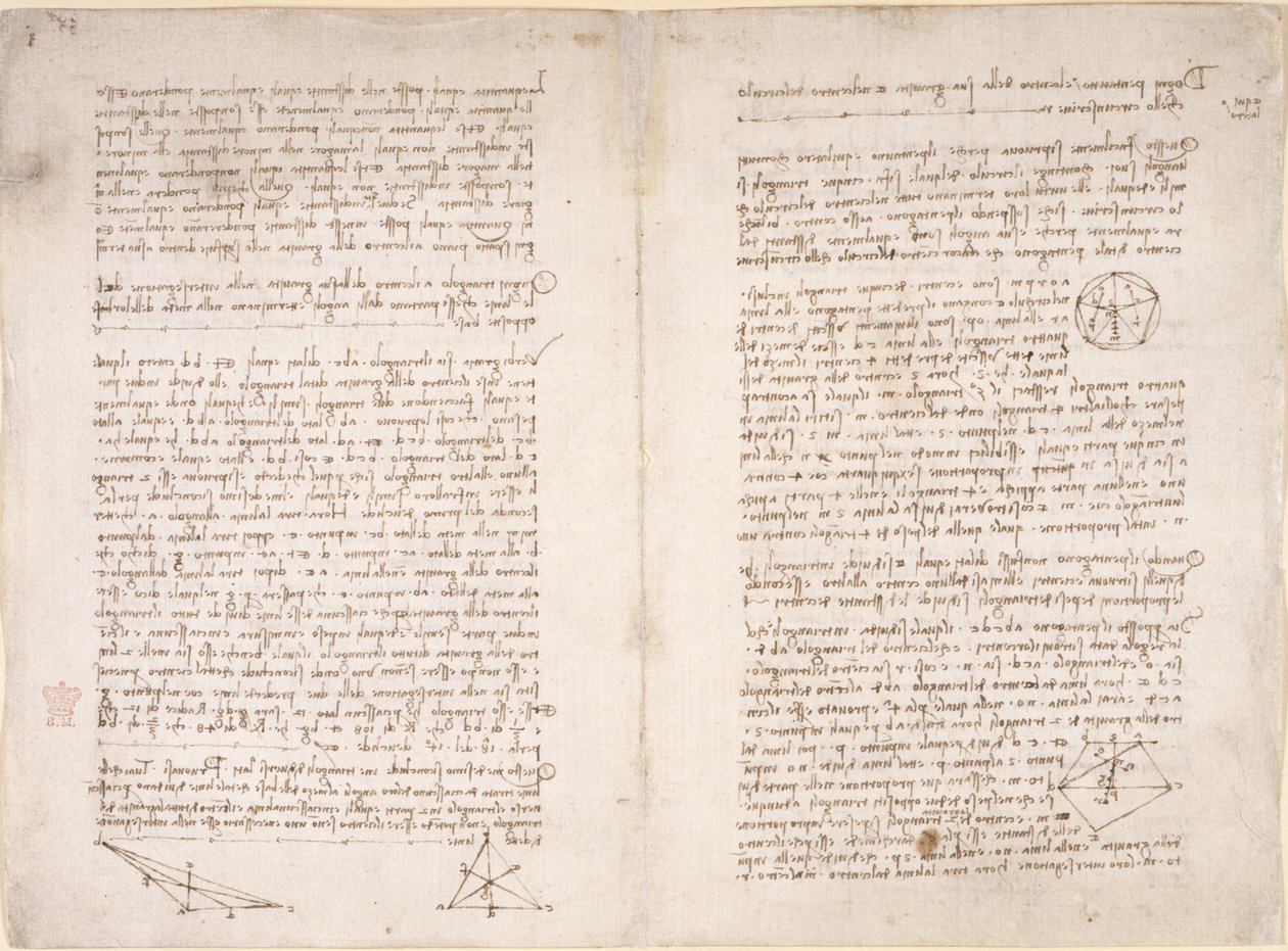 Arundel 263, ff.16v-17, Leonardo da Vincis anteckningar och diagram från 