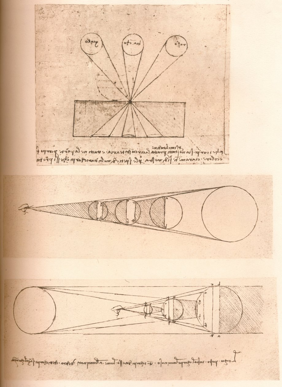 Diagram som illustrerar teorierna om linjärt perspektiv och om ljus och skugga, c1472-c1519 1883 av Leonardo da Vinci
