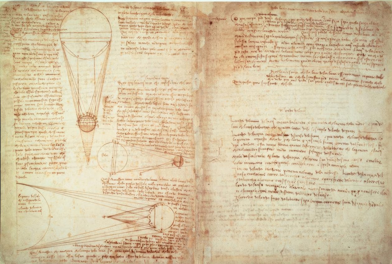 Anteckningar och två diagram som visar förhållandet mellan jorden och månen och solen av Leonardo da Vinci