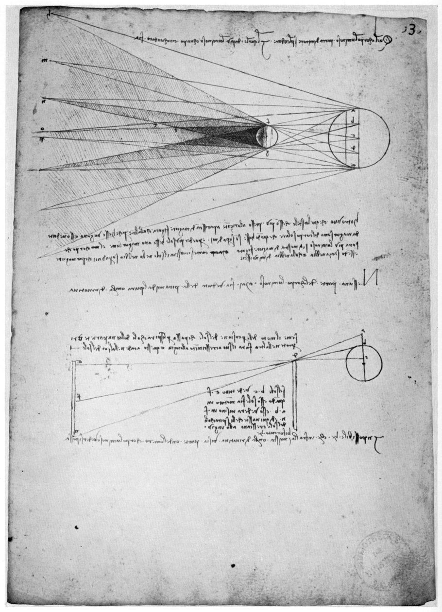 Optiska studier, sent 1400-tal eller tidigt 1500-tal 1954 av Leonardo da Vinci