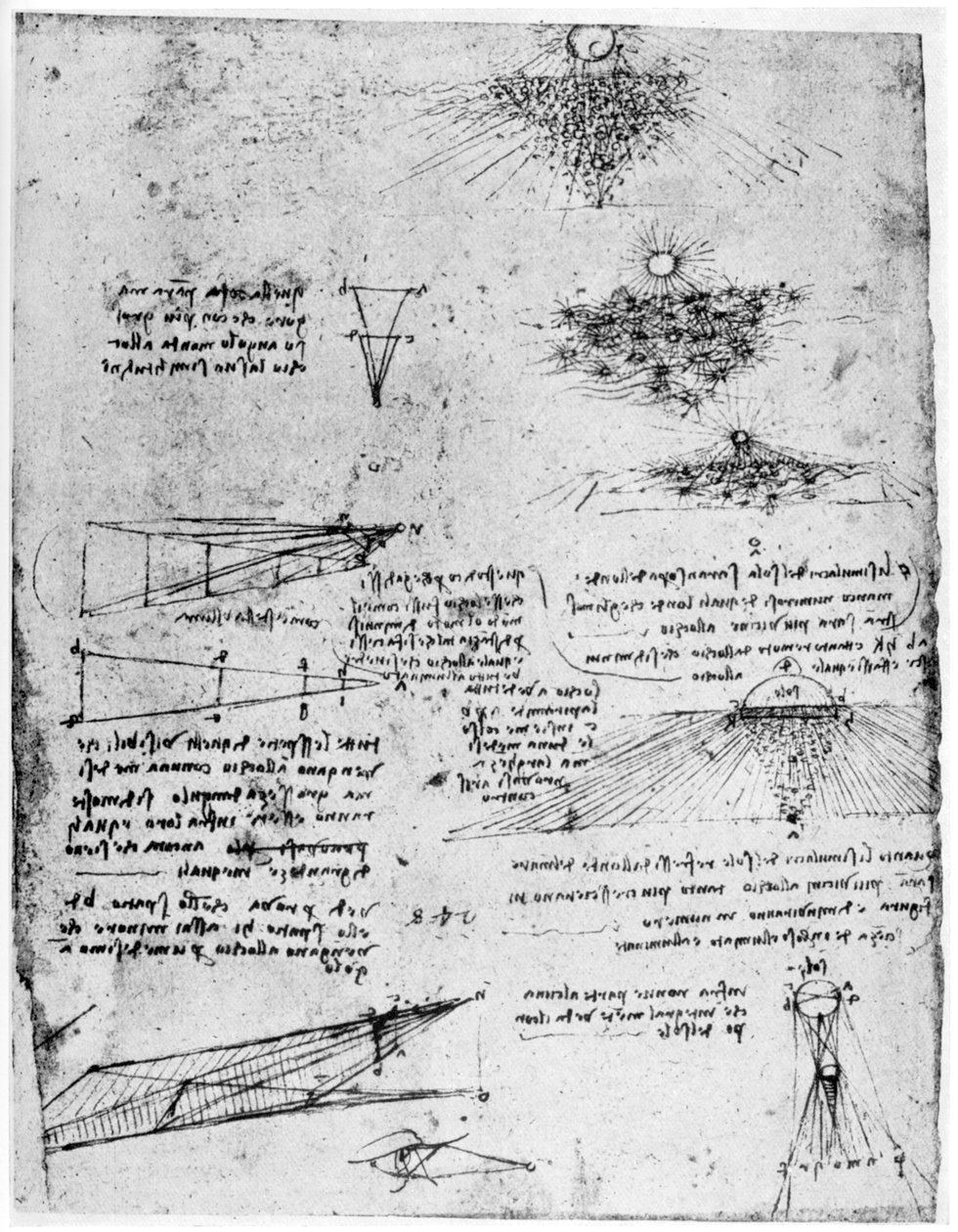 Reflektioner av solen på vatten, sent 1400-tal eller tidigt 1500-tal 1954 av Leonardo da Vinci
