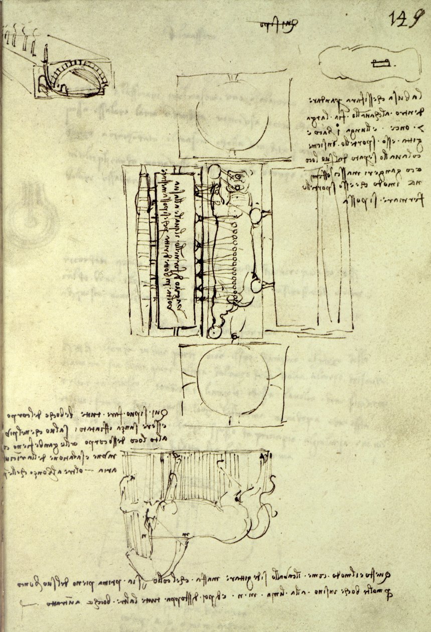Skiss över gjutgropen för Sforzahästen sedd ovanifrån och från sidan, fol. 149r från Codex Madrid I, ca 1493. av Leonardo da Vinci