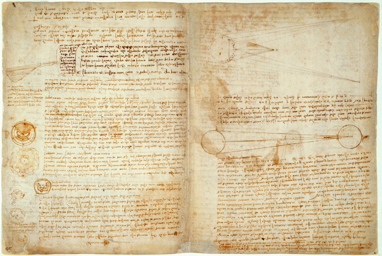 Codex Hammer eller Codex Leicester, sidorna 48-51, 1508-12 av Leonardo da Vinci