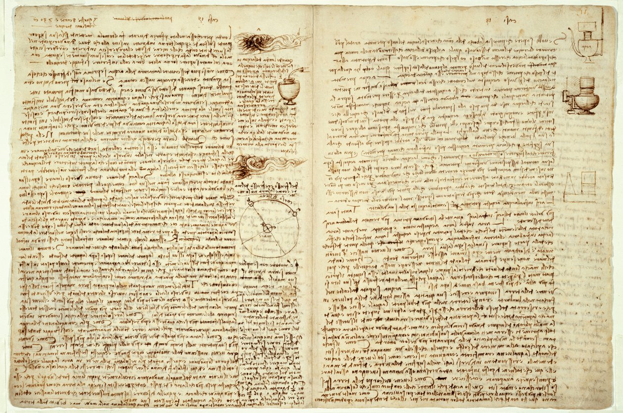 Codex Hammer, sidorna 124-127, 1508-12 av Leonardo da Vinci