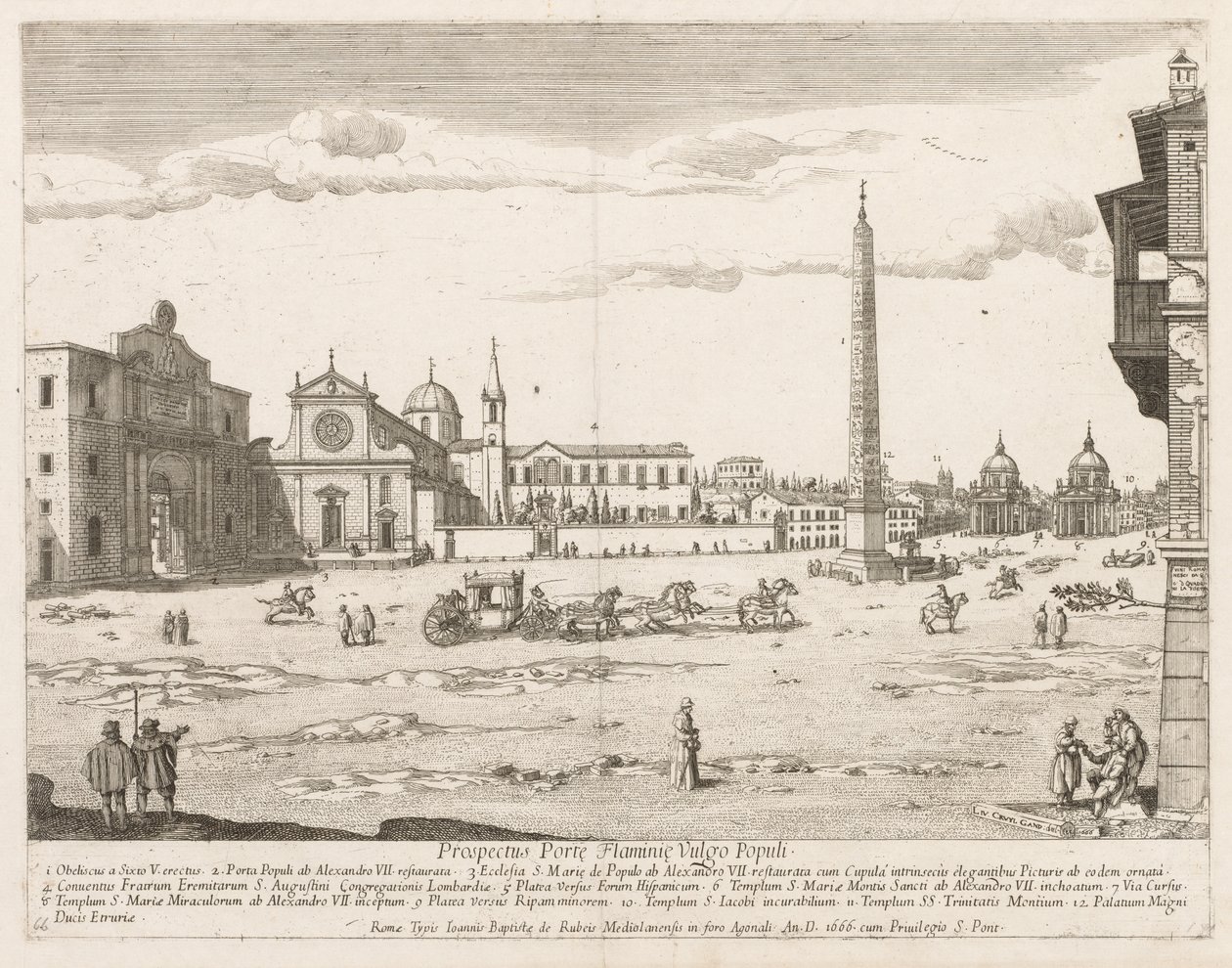 Piazza del Popolo från prospektet i Lourum i staden Rom, 1666. av Lievin Cruyl