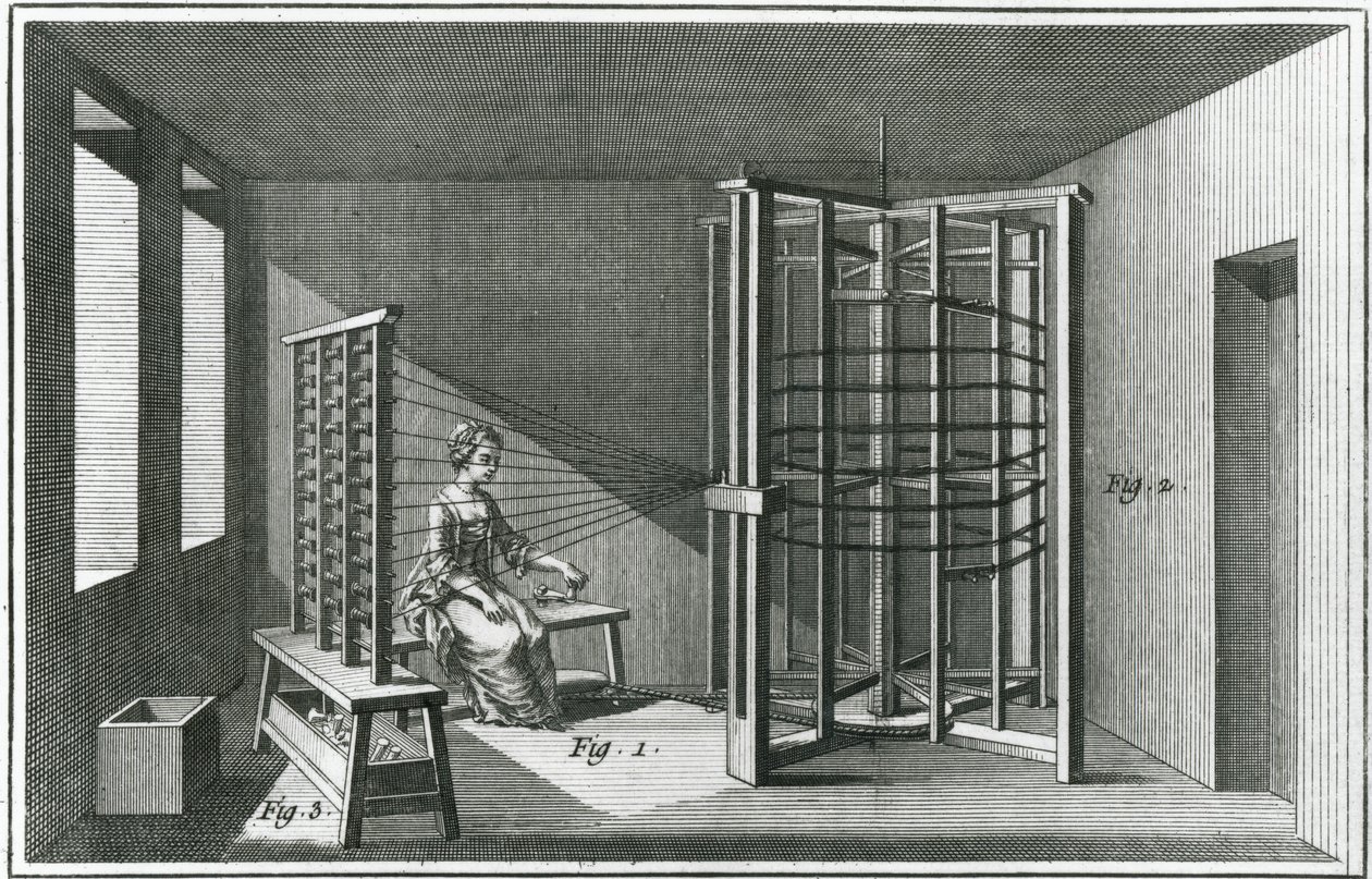 Varpning av silkestrådar, illustration från Denis Diderots (1713-84) Encylopedia 1751-72 av Louis Jacques Goussier
