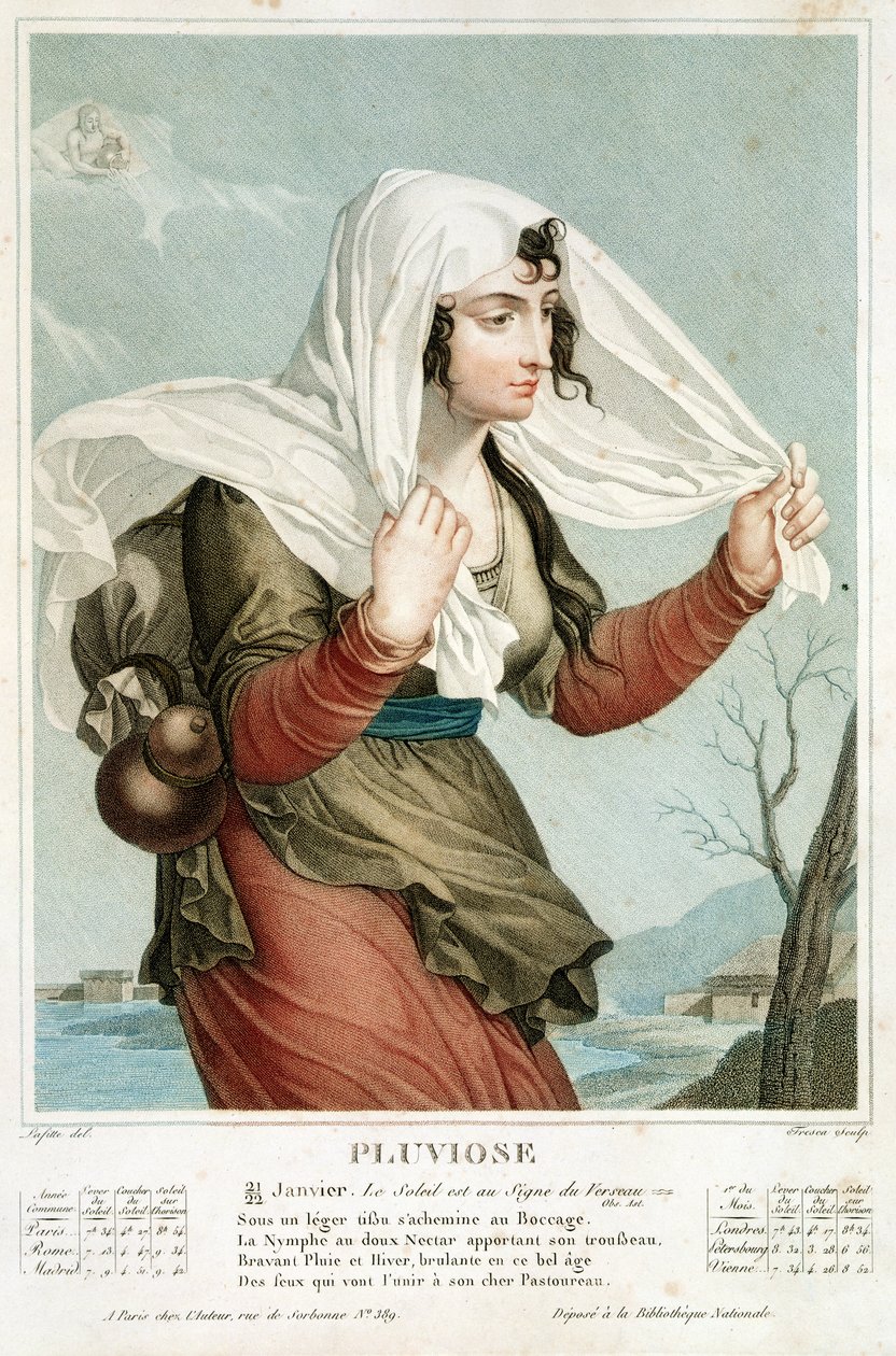 Pluviose (januari februari) femte månaden av den republikanska kalendern, graverad av Tresca, ca 1794 av Louis Lafitte