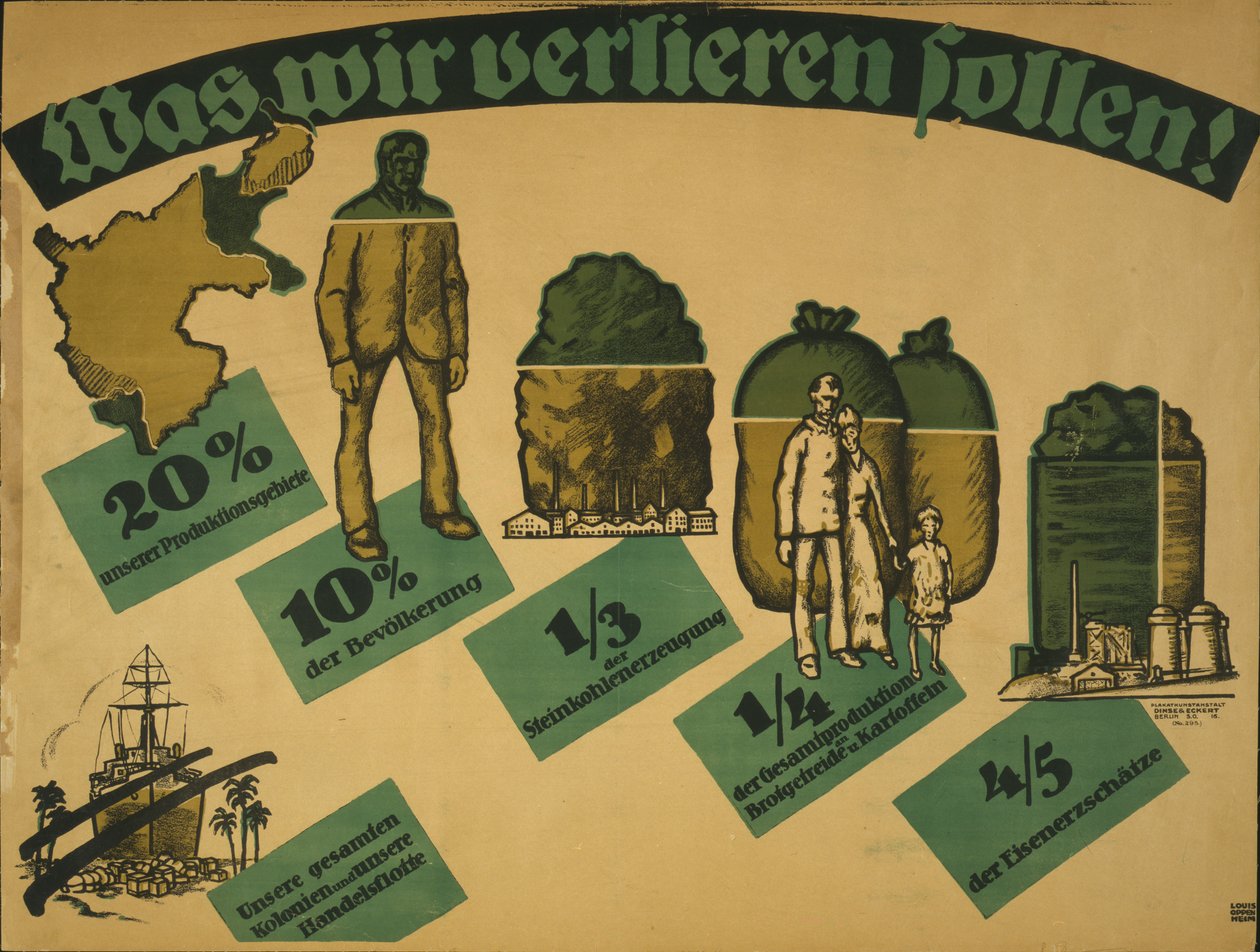 Vad vi kommer att förlora!, 1919 av Louis Oppenheim