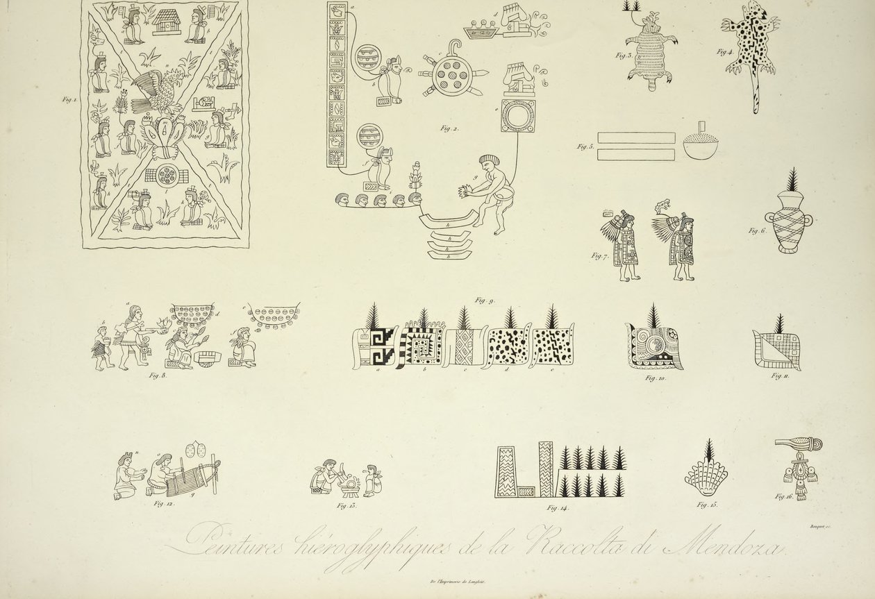 Hieroglyfmålningar från Mendoza-samlingen, illustration från Views of the Cordilleras and Monuments of the Indigenous Peoples of America av Alexander von Humboldt och Aime Bonpland, 1813 av Louis Bouquet