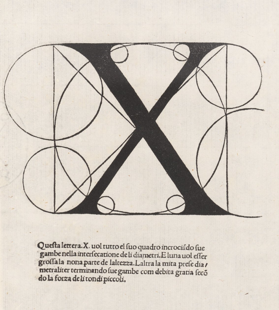De divina proportione, brev X av Luca Pacioli