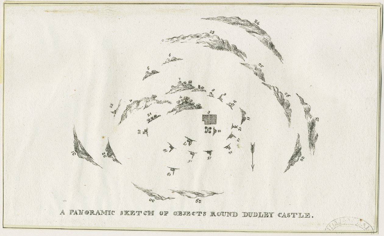 Dudley - Panorama över Dudley Castle-området: litografi, nd [c 1825] (tryck) av Luke Booker