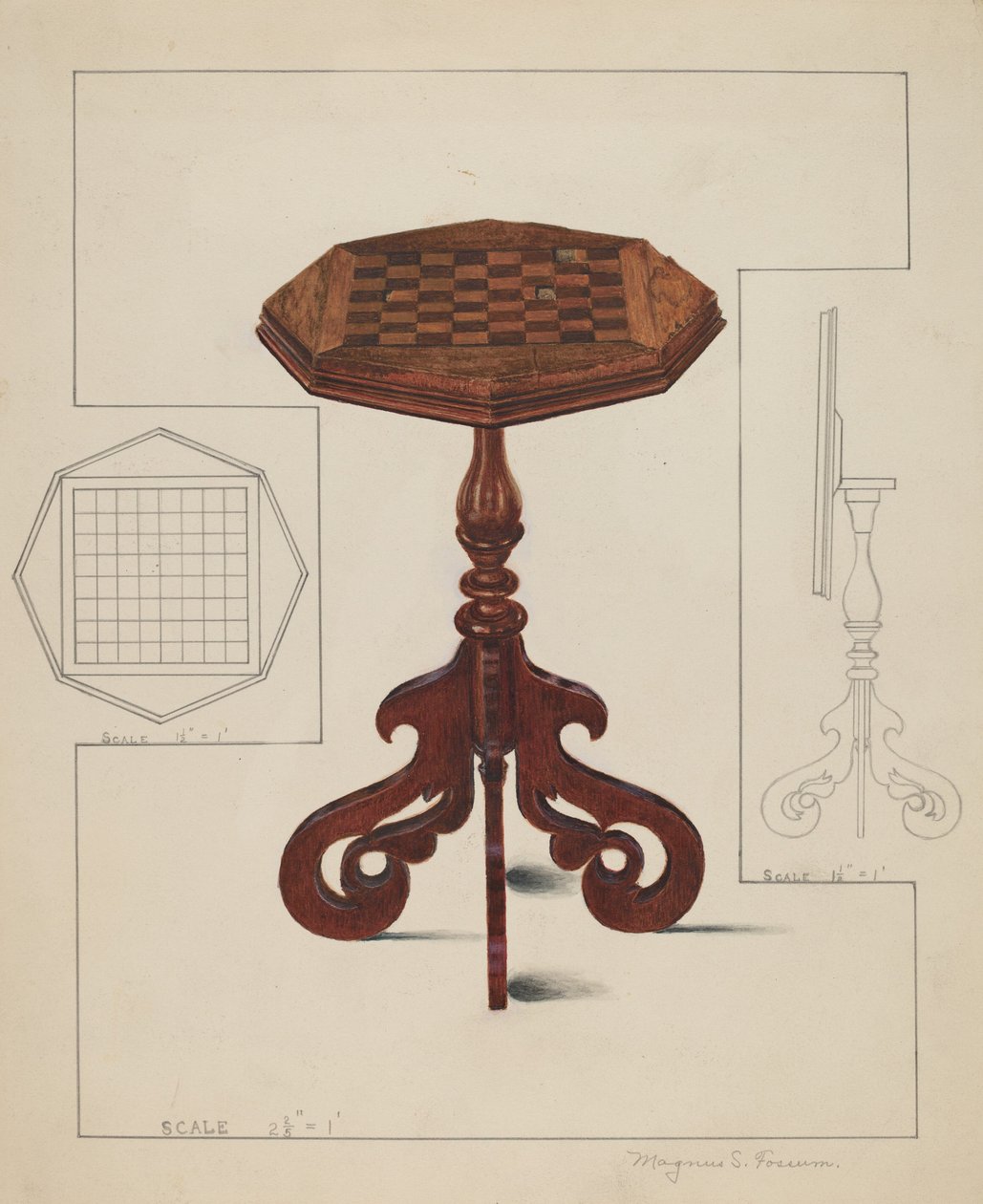 Rutbräda, lutande bord, ca. 1936. av Magnus S. Fossum