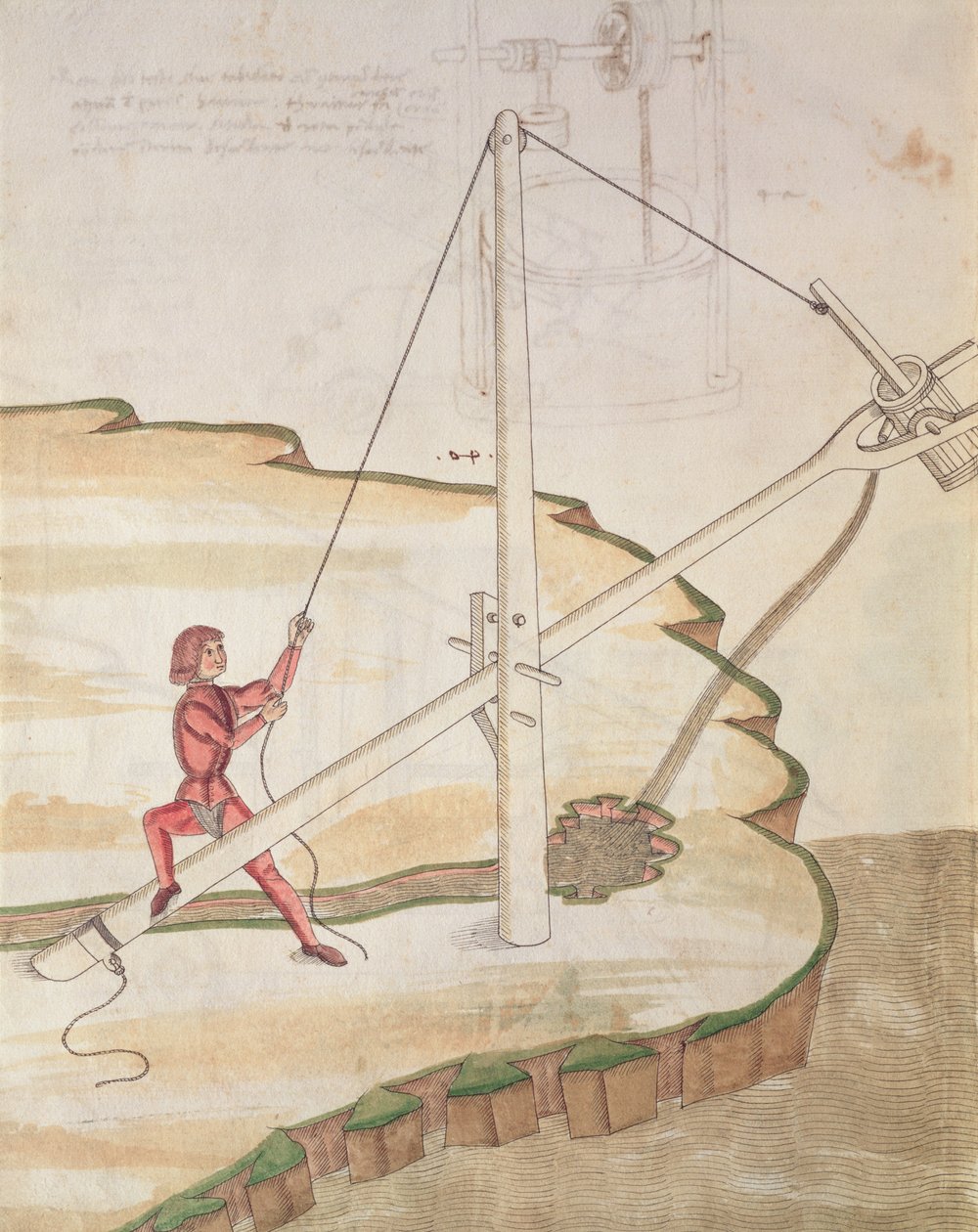 Diagram över en metod för att tillföra vatten, illustration från 