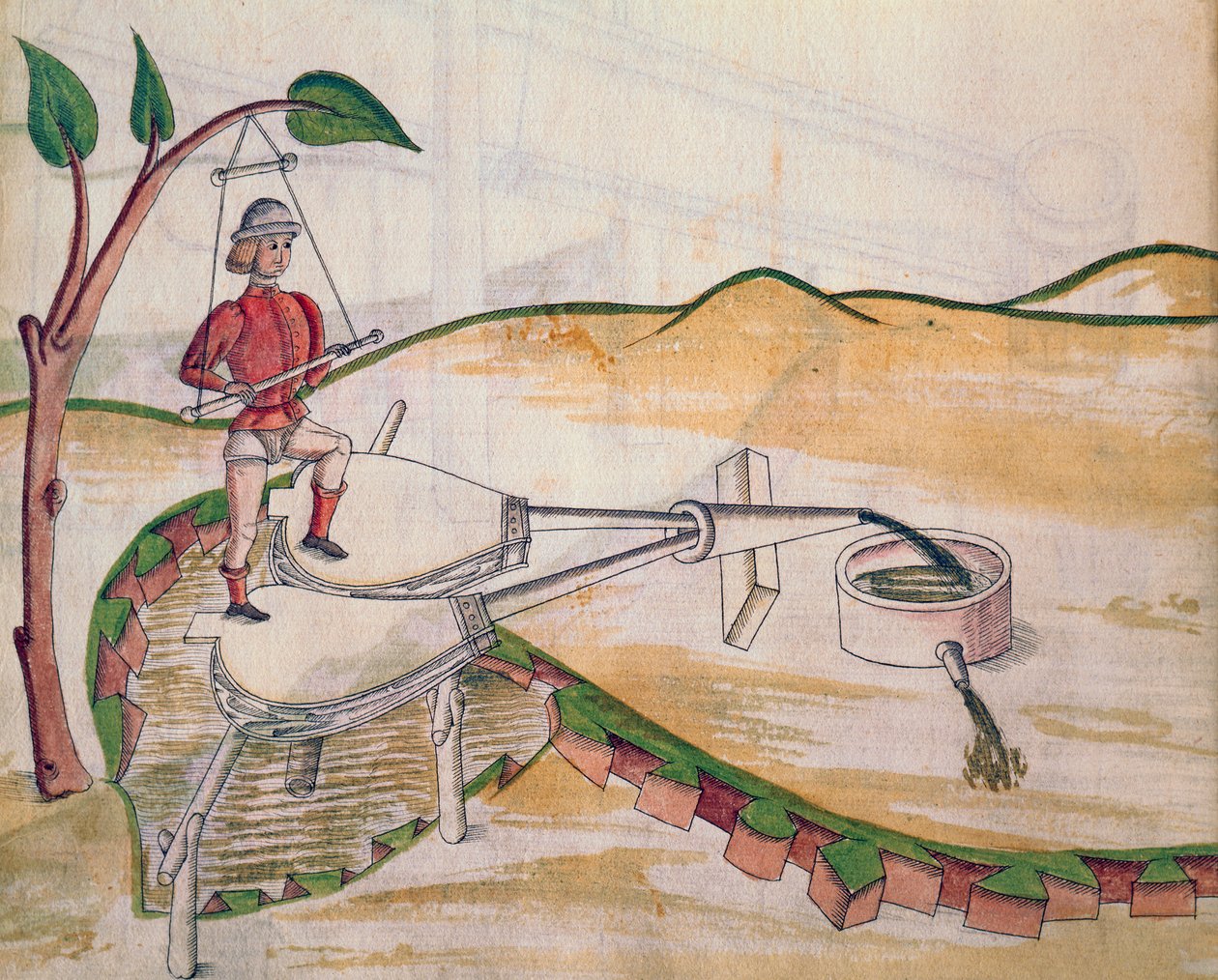 Diagram av en pump arbetad med hjälp av bälg, illustration från De Machinis (penna och bläck och wc på papper) av Mariano di Jacopo 1382 c.1453 after Mariano di Jacopo 1382 c.1453 after