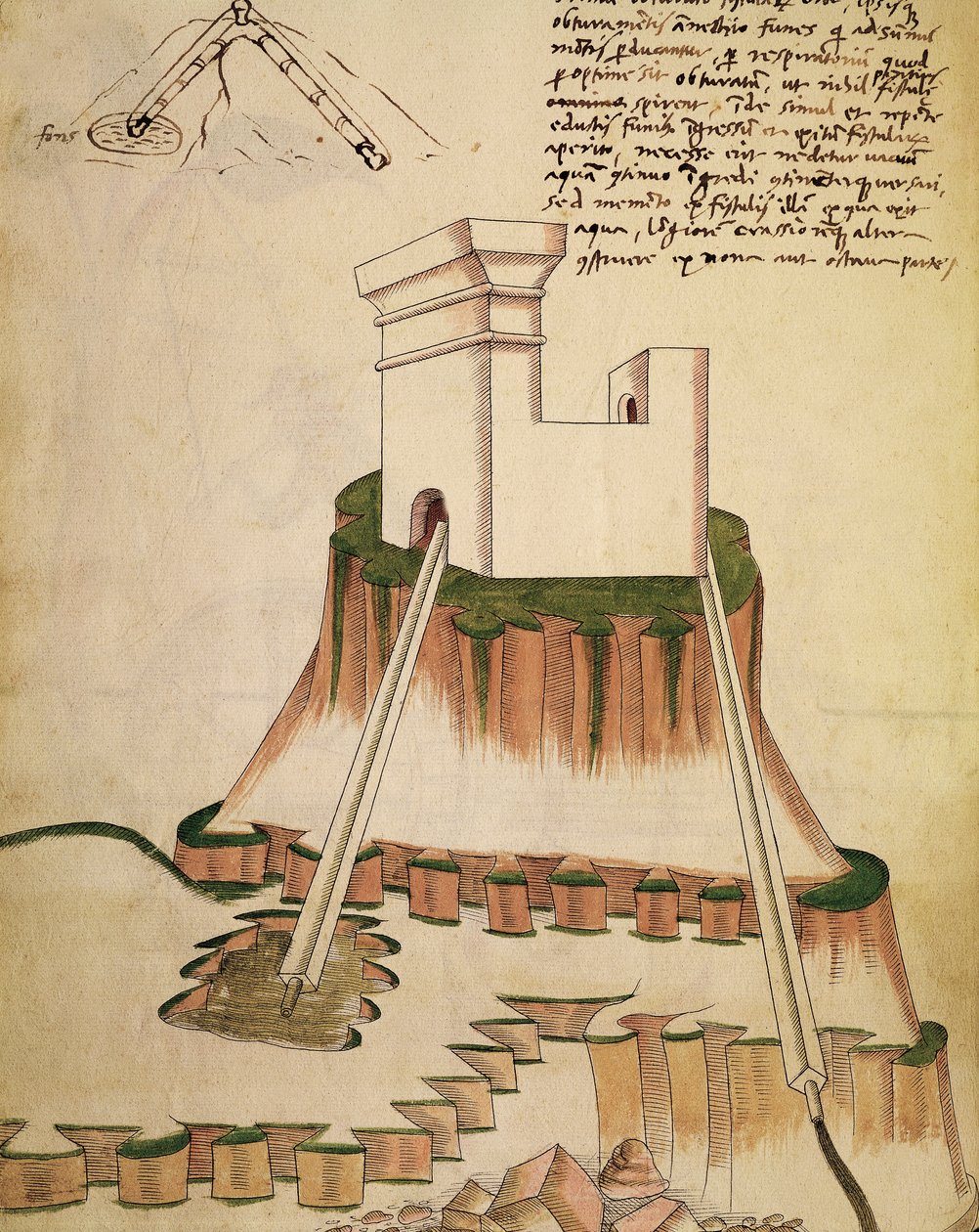 Studie om korrekt installation av en brunn och dränering för en fästning,, illustration från ett verk av Mariano di Jacopo Vanni, känd som Taccola (1400-talet), manuskript av Mariano di Jacopo (1382 c.1453) (after)