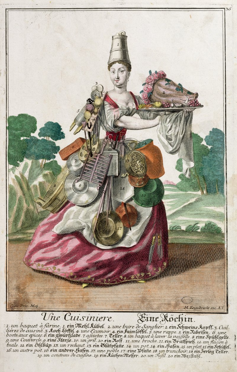Kocken, ca 1735 av Martin Engelbrecht
