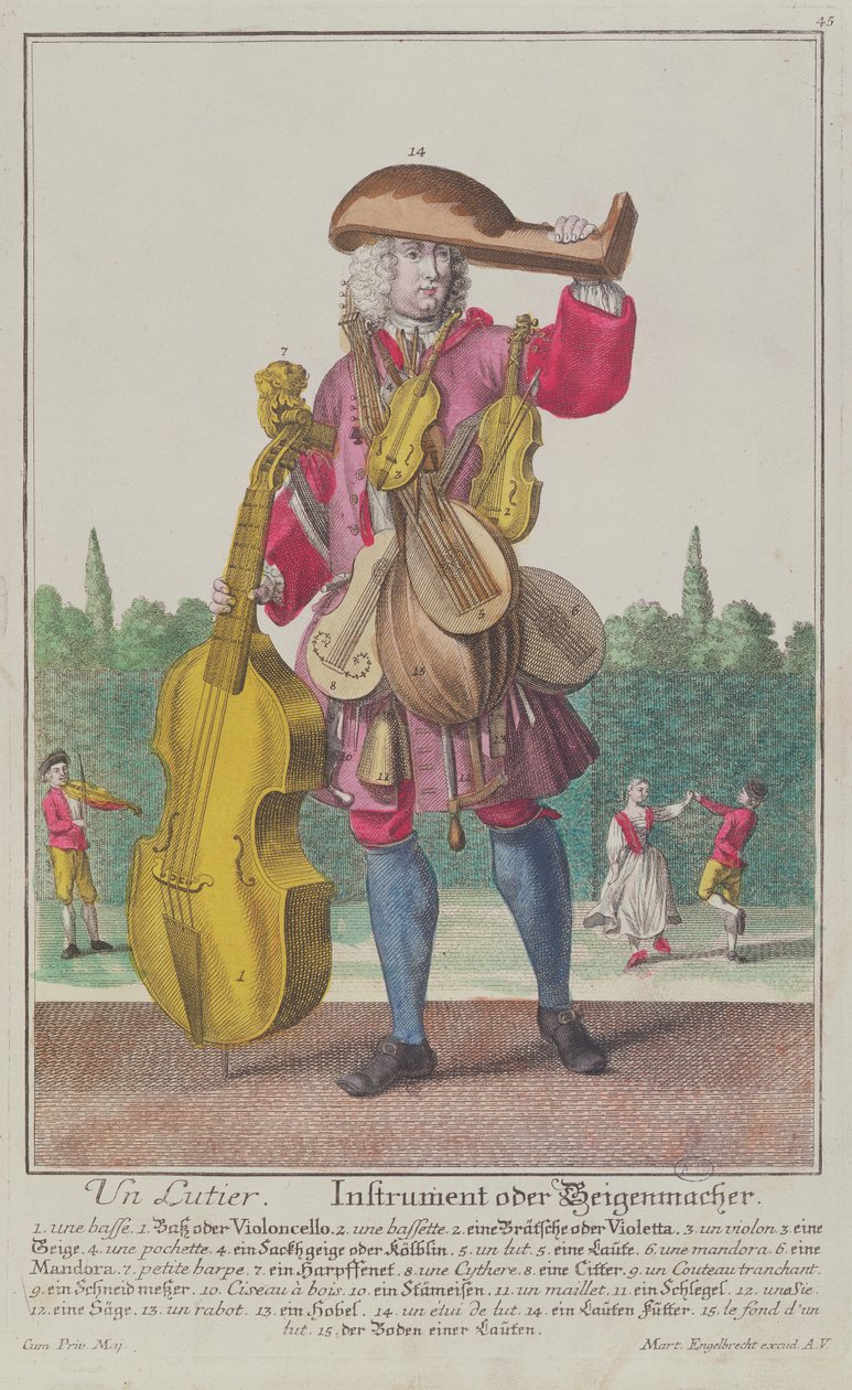 Instrumentmakaren, c.1735, publicerad i Augsburg av Martin Engelbrecht