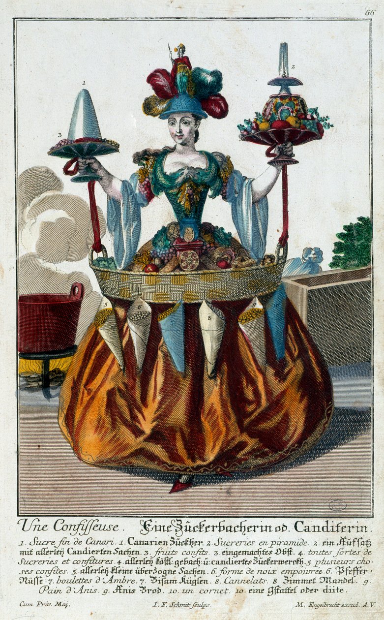 Konditorn: en ung kvinna som håller i en bricka med godis och konfektyr. Gravyr av Martin Engelbrecht (1684-1756) 1700-talet. Paris, Dekorativ konst av Martin Engelbrecht