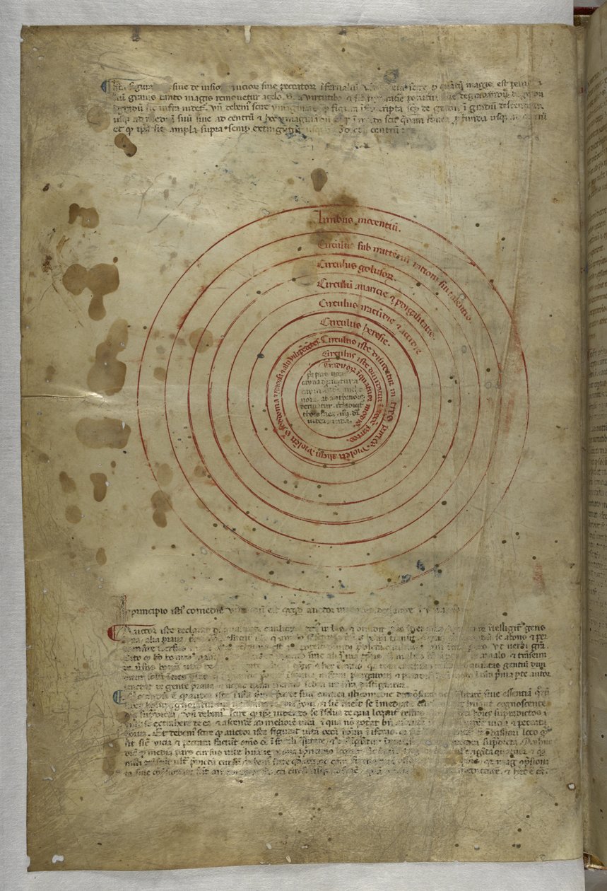Egerton MS 943 f.2v Inferno: Cirkulärt diagram över helvetets sfärer, från 