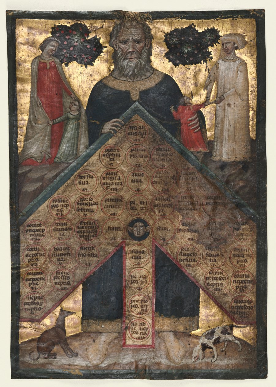 Blad från en volym av Johannes Andreas "Föreläsning om släktskapets och släktskapets träd: släktskapens tabell av Master of the Register of 1328