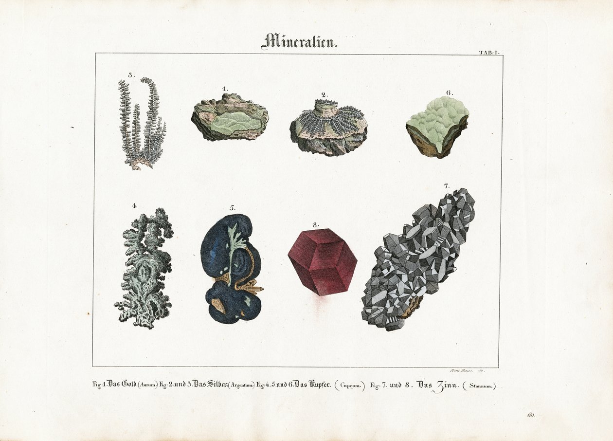 Metalliska mineral och kristaller av Meno Haas