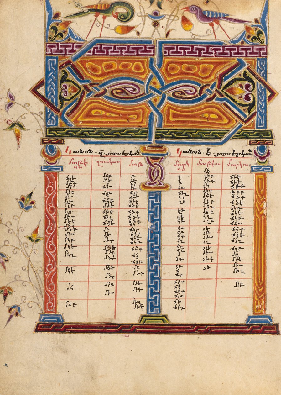 Canon tabellsida av Mesrop of Khizan